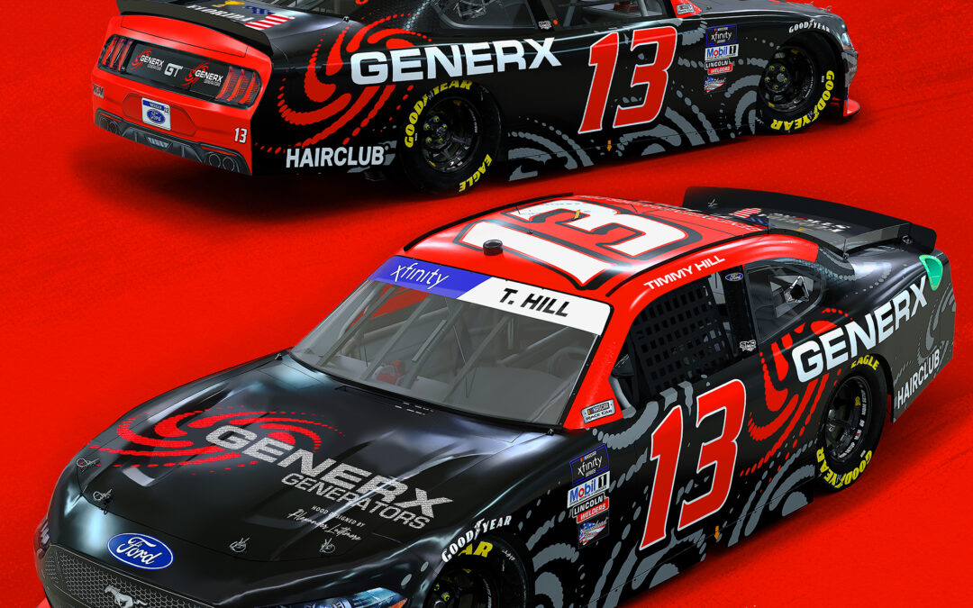 GenerX Generators to Sponsor MBM Motorsports in Homestead