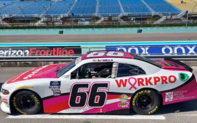 WORKPRO TOOLS® Looking To Make a Strong Comeback At Homestead-Miami